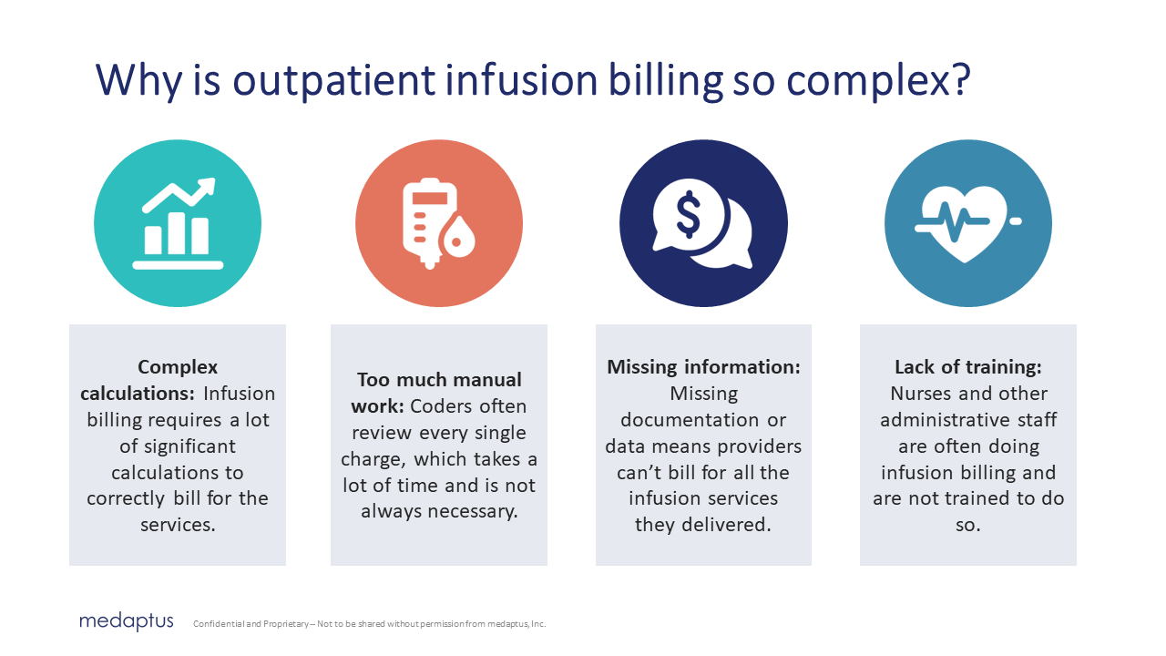 Why is outpatient infusion billing so complex?