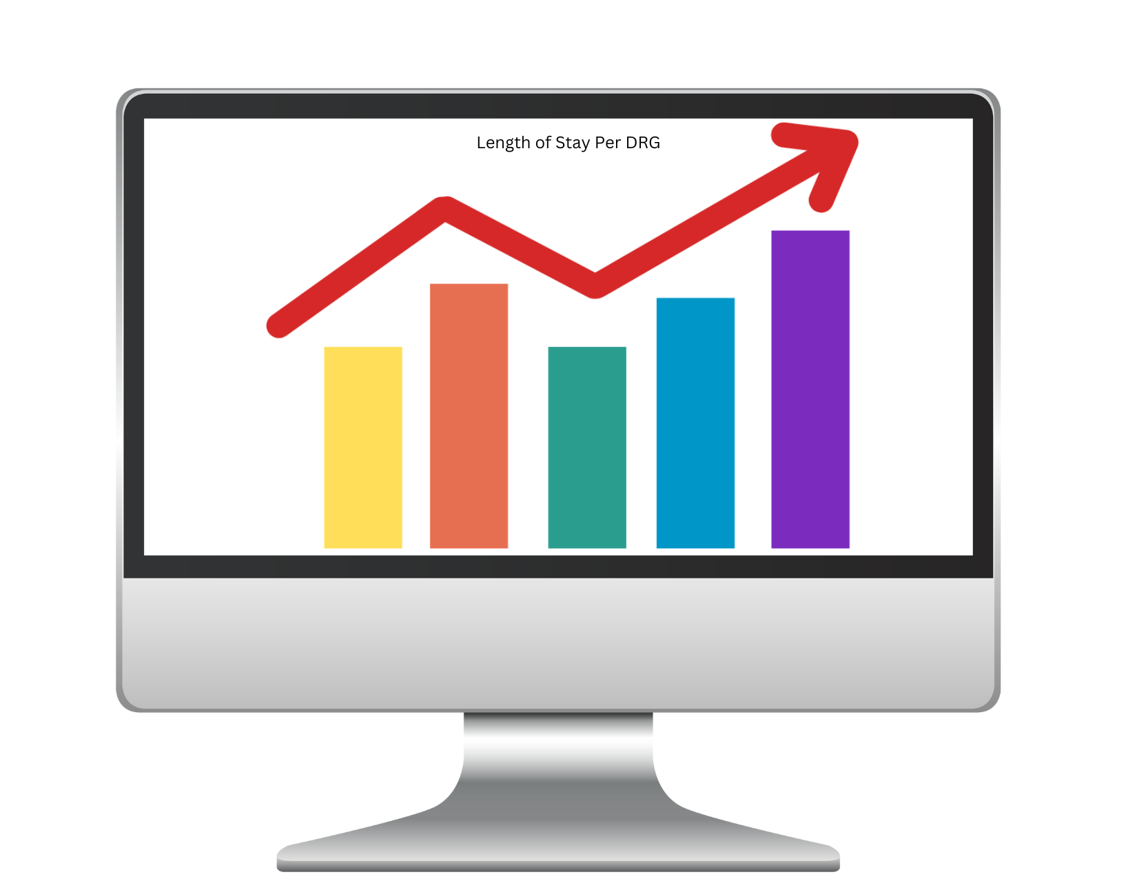 Hospital medicine benchmarks dashboard